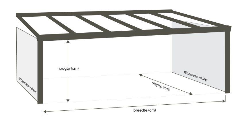 Veranda Garant Ritsscreen